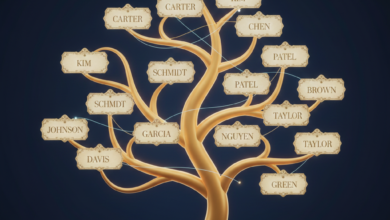 amerikanische nachnamen